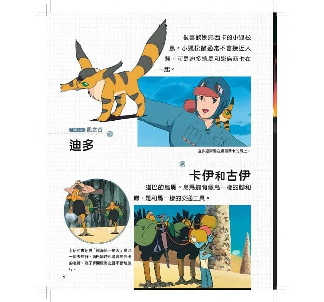 吉卜力工作室的各式各樣的生物