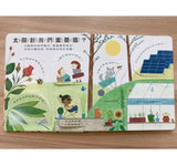 科普翻翻書：太陽為什麼會發光？