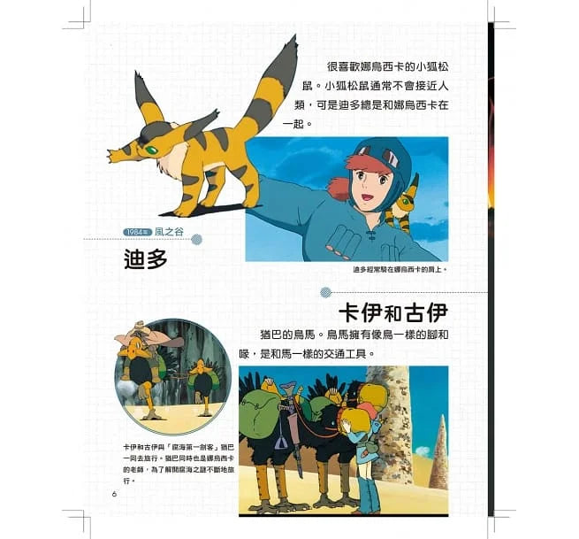 吉卜力工作室的各式各樣的生物