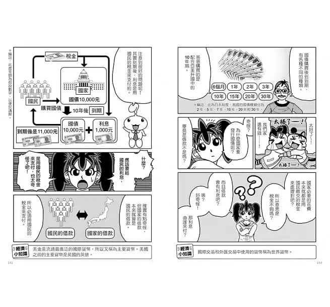 漫畫一看就懂！10歲開始學理財：樹立孩子新世代經濟自主能力的財商啟蒙書