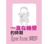 0～2歲的寶寶遊戲圖鑑：玩出好情緒、集中力！