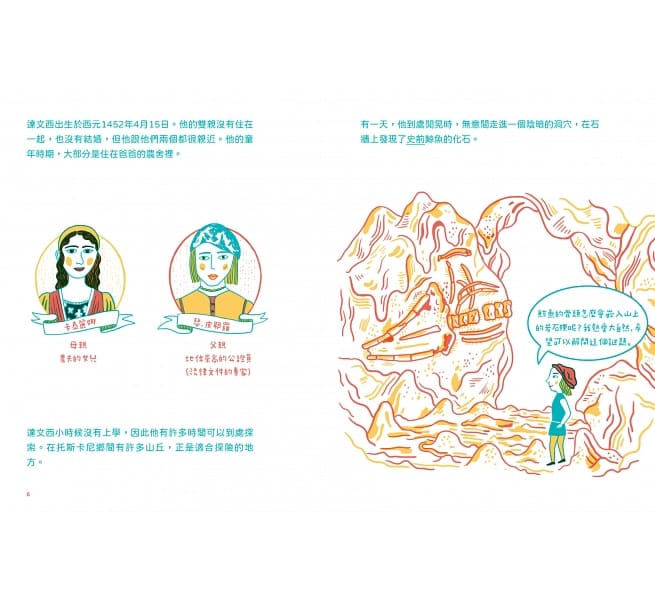 改變世界的非凡人物（典藏套書1-6冊）