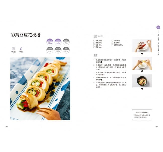 減醣快瘦 氣炸鍋料理：減醣實證者小魚媽╳體態雕塑營養師Ricky，量身打造58道增肌減脂減重餐