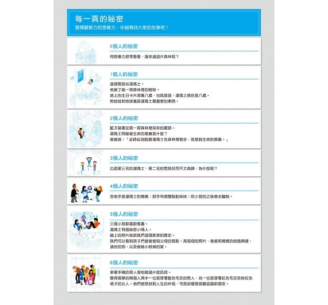 75億人的祕密：尋找每個人的故事