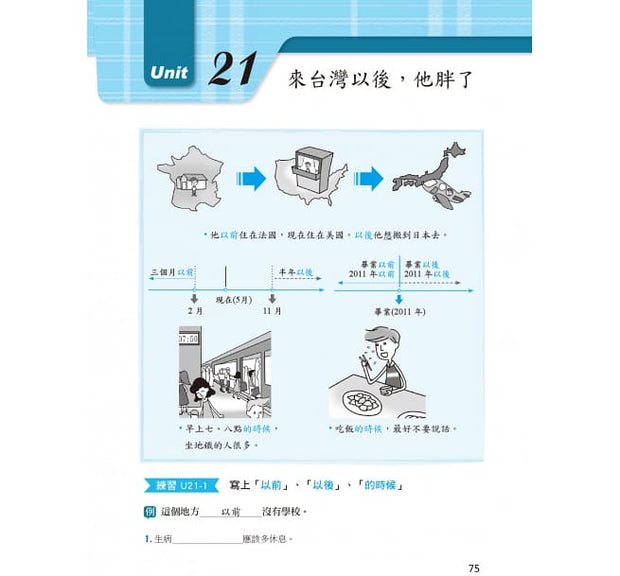 看圖學中文語法：基礎篇+進階篇